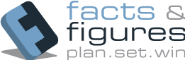 FinMatch AG | Referenz mit Facts&figures GmbH