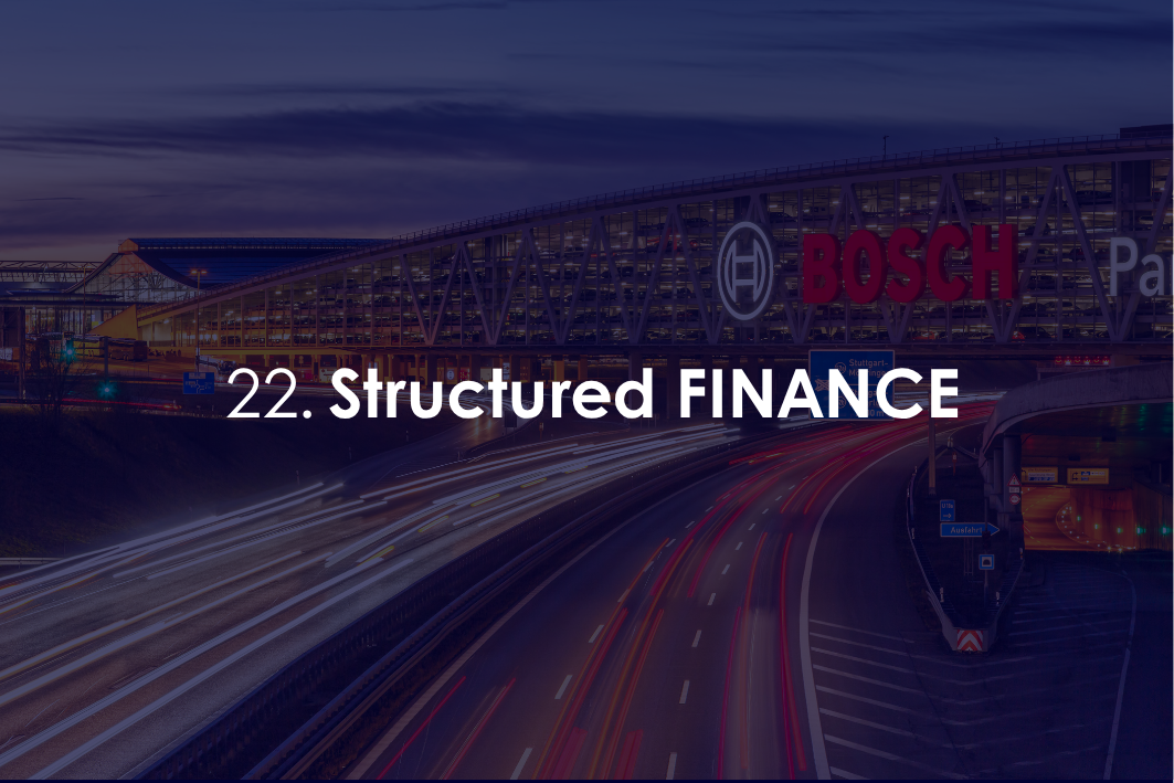 22. Structured FINANCE | FinMatch AG